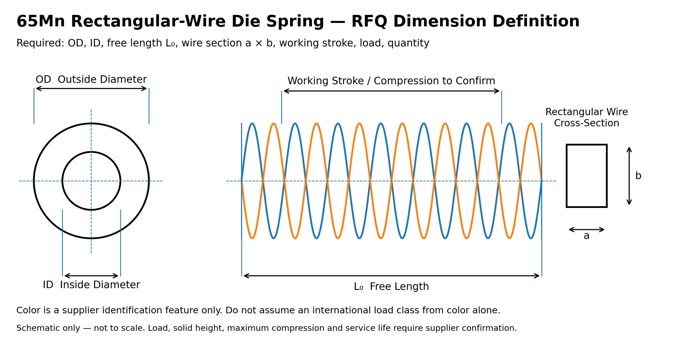 65Mn yellow rectangular wire die spring RFQ dimension diagram