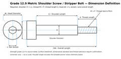 Grade 12.9 metric shoulder screw RFQ dimension diagram showing D L1 M P b dk k s and OAL