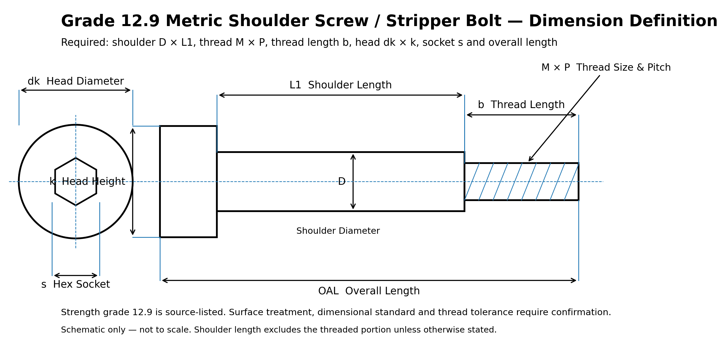 Grade 12.9 metric shoulder screw RFQ dimension diagram showing D L1 M P b dk k s and OAL