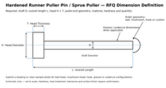 Hardened runner puller pin RFQ dimension diagram showing shaft diameter length head and puller geometry