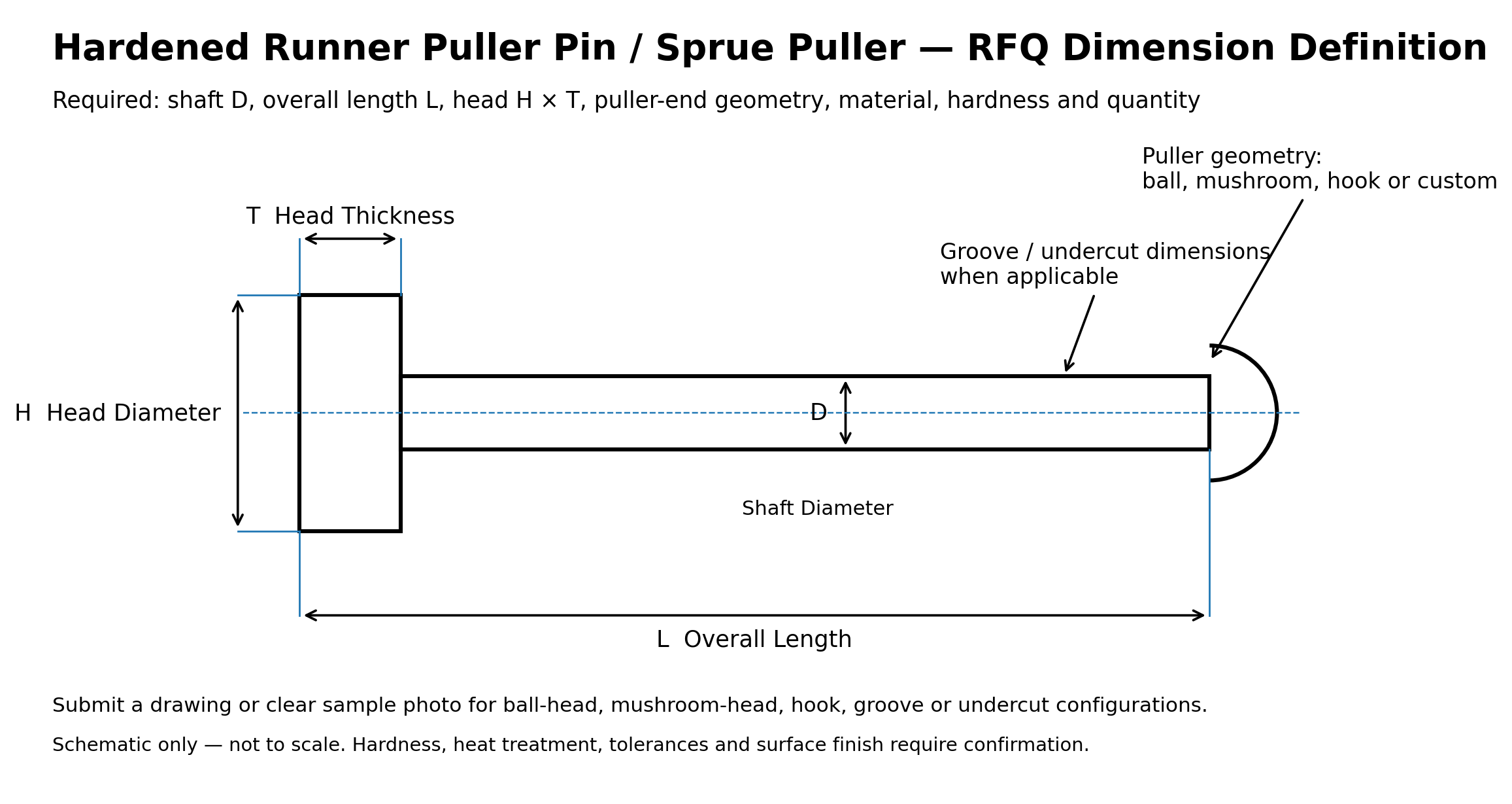 Hardened runner puller pin RFQ dimension diagram showing shaft diameter length head and puller geometry
