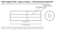 Mold support pillar spacer column RFQ dimension diagram showing D L bore and thread