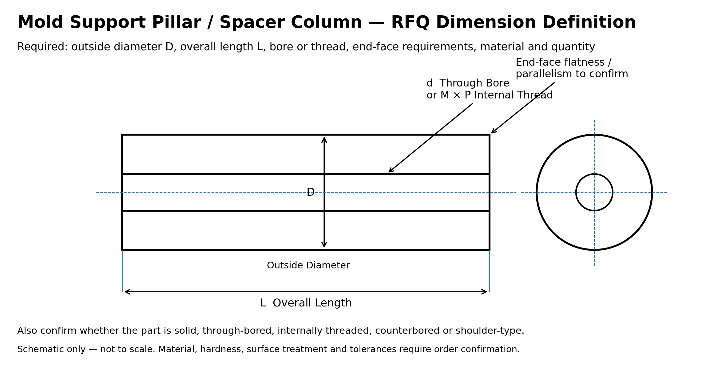 Mold support pillar spacer column RFQ dimension diagram showing D L bore and thread