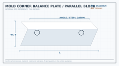 Mold corner balance plate and parallel block RFQ engineering diagram showing length, width, thickness, hole centers and datums