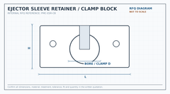 Ejector sleeve retainer and clamp block RFQ engineering diagram showing length, height and bore dimensions