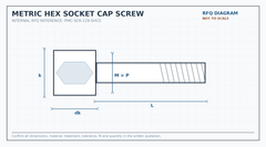 Metric grade 12.9 hex socket cap screw RFQ engineering diagram showing thread, length, head diameter and height