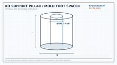 KO support pillar and mold foot spacer RFQ engineering diagram showing diameter, length, bore and thread requirements