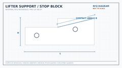 Lifter support and stop block RFQ engineering diagram showing length, height and contact angle requirements