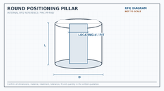 Round positioning pillar RFQ engineering diagram showing diameter, length and locating fit requirements