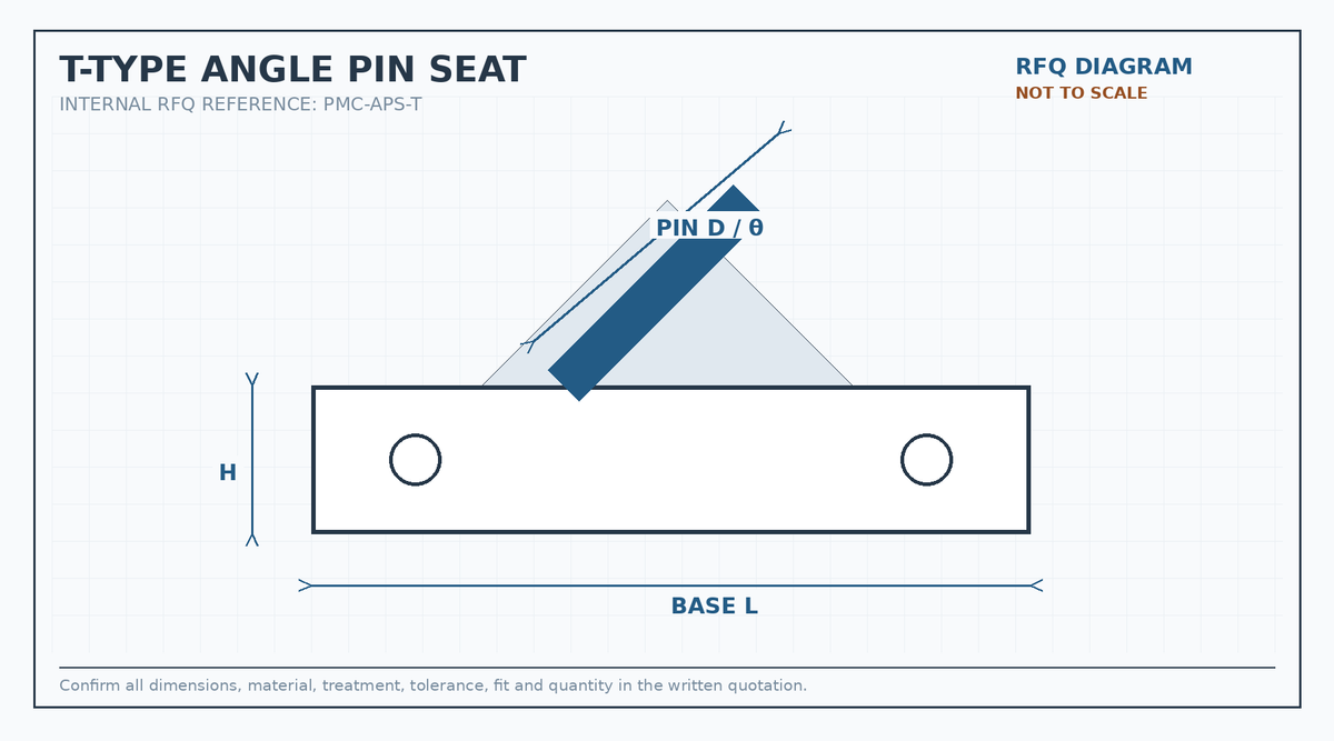 T-type angle pin seat RFQ engineering diagram showing base length, height, pin diameter and angle