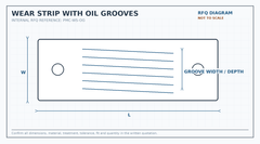 Wear strip with oil grooves RFQ engineering diagram showing length, width, groove width and depth