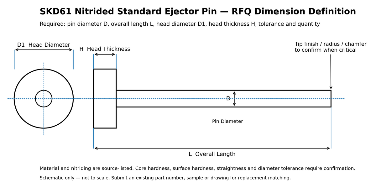 SKD61 nitrided ejector pin dimension diagram