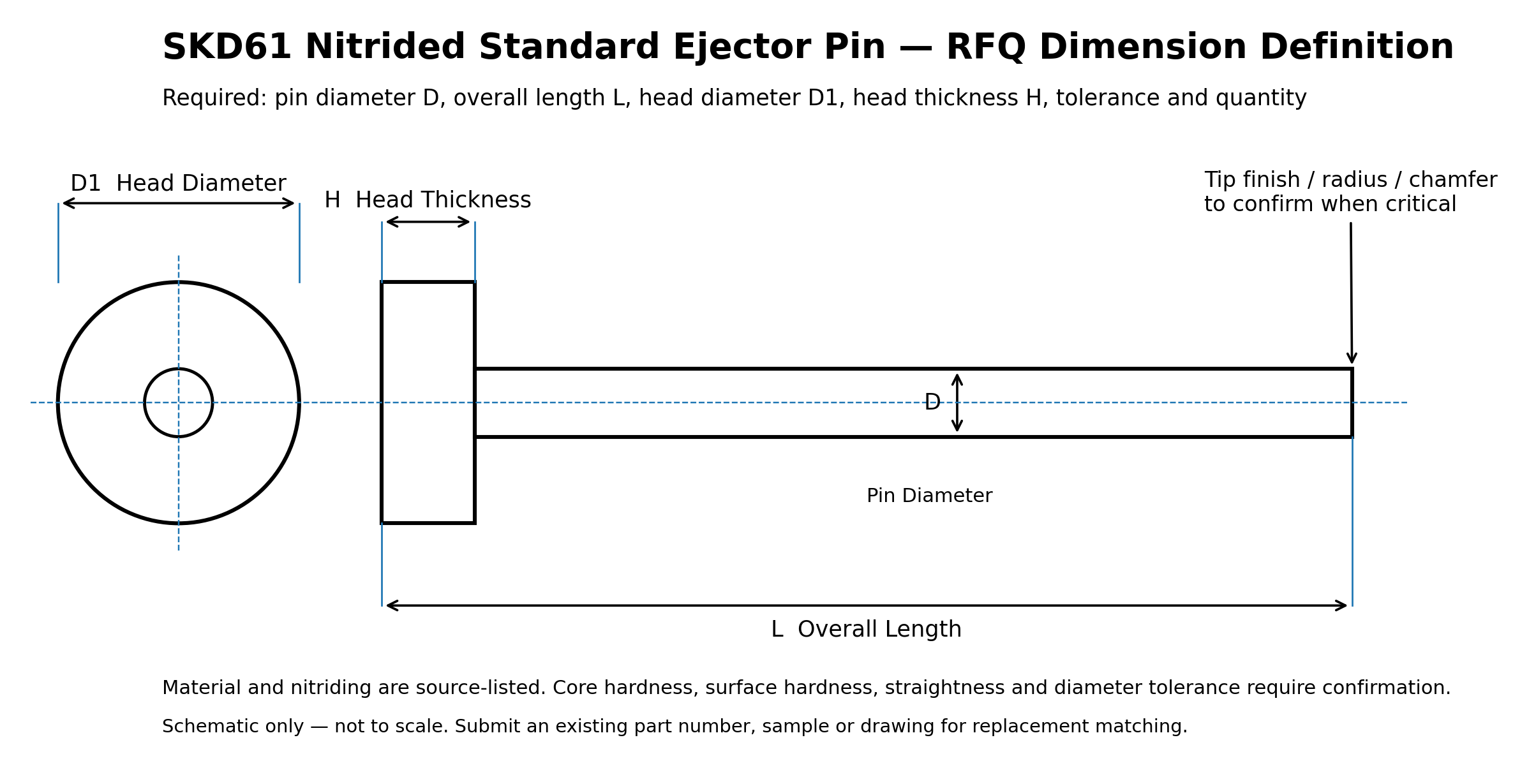 SKD61 nitrided standard ejector pin RFQ dimension diagram showing D D1 H and L